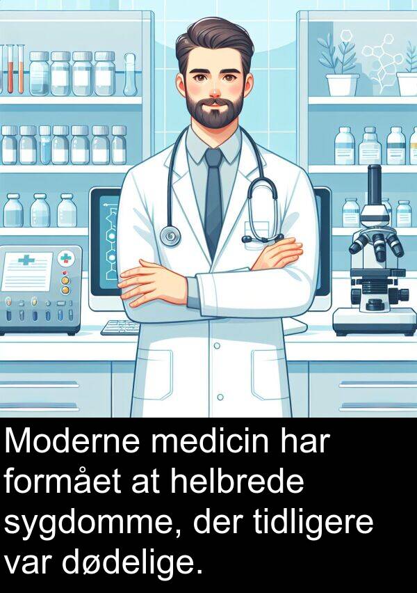 medicin: Moderne medicin har formået at helbrede sygdomme, der tidligere var dødelige.