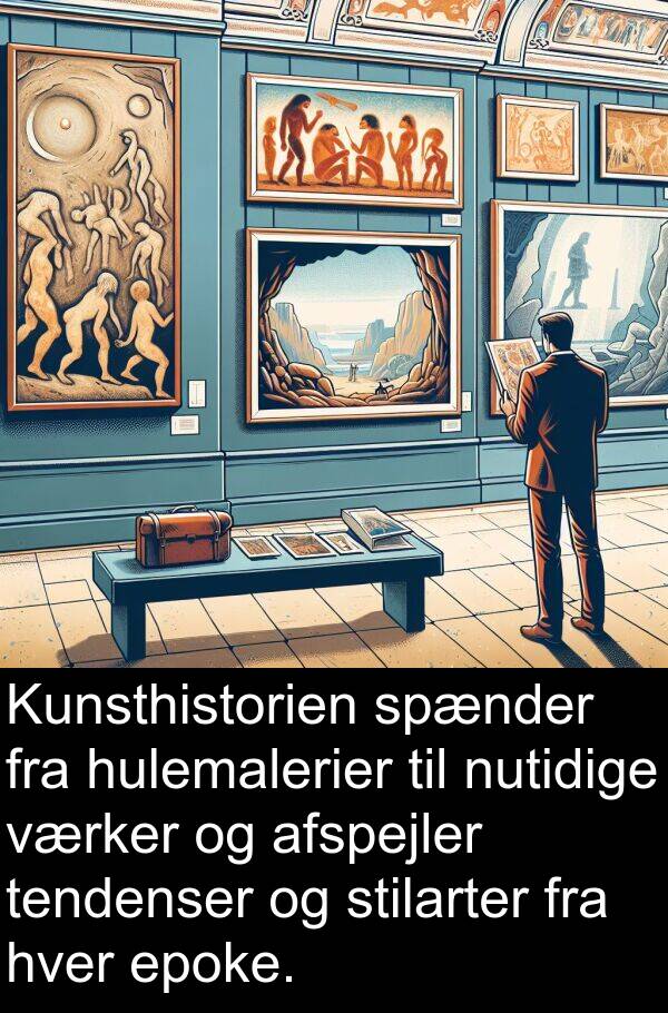 værker: Kunsthistorien spænder fra hulemalerier til nutidige værker og afspejler tendenser og stilarter fra hver epoke.