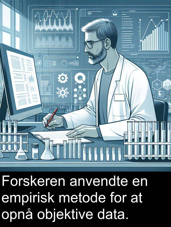 metode: Forskeren anvendte en empirisk metode for at opnå objektive data.
