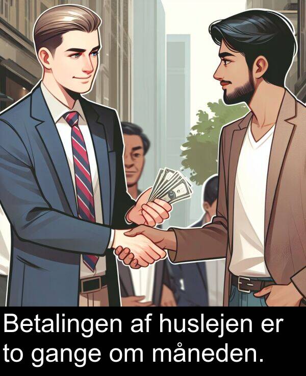 måneden: Betalingen af huslejen er to gange om måneden.