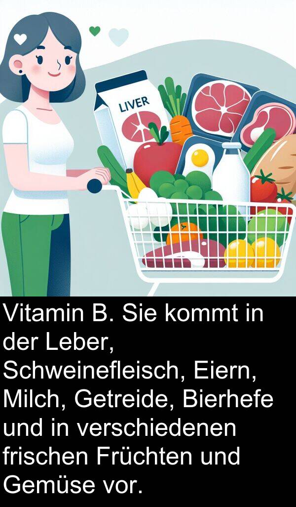 Früchten: Vitamin B. Sie kommt in der Leber, Schweinefleisch, Eiern, Milch, Getreide, Bierhefe und in verschiedenen frischen Früchten und Gemüse vor.