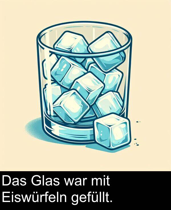 Das: Das Glas war mit Eiswürfeln gefüllt.