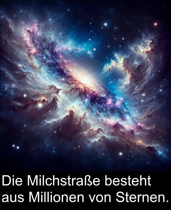 Millionen: Die Milchstraße besteht aus Millionen von Sternen.
