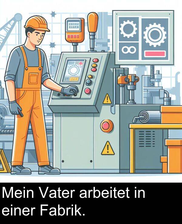 Fabrik: Mein Vater arbeitet in einer Fabrik.
