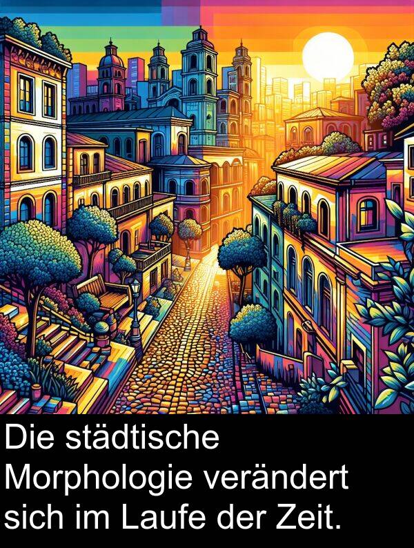 Zeit: Die städtische Morphologie verändert sich im Laufe der Zeit.