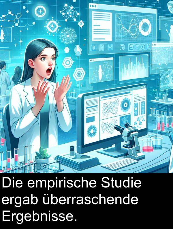 Studie: Die empirische Studie ergab überraschende Ergebnisse.