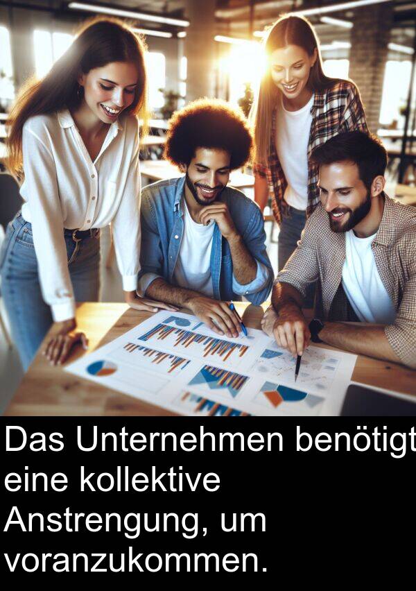 Unternehmen: Das Unternehmen benötigt eine kollektive Anstrengung, um voranzukommen.