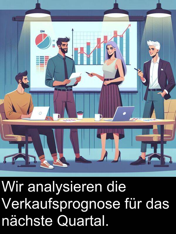 Quartal: Wir analysieren die Verkaufsprognose für das nächste Quartal.