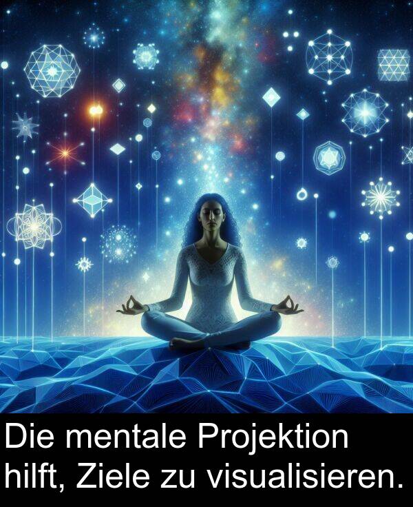 visualisieren: Die mentale Projektion hilft, Ziele zu visualisieren.