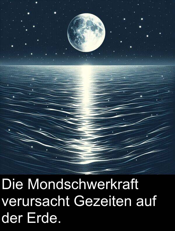 Mondschwerkraft: Die Mondschwerkraft verursacht Gezeiten auf der Erde.