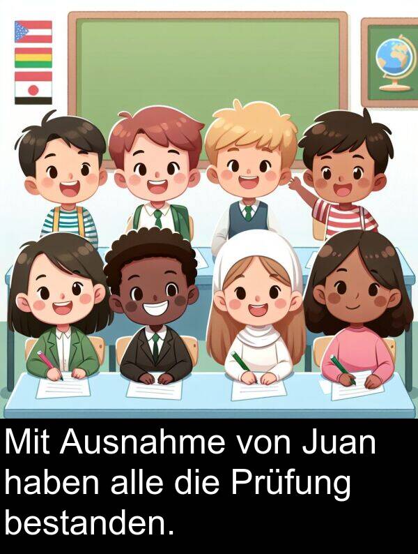 Prüfung: Mit Ausnahme von Juan haben alle die Prüfung bestanden.
