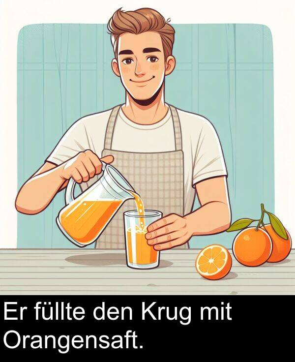 den: Er füllte den Krug mit Orangensaft.