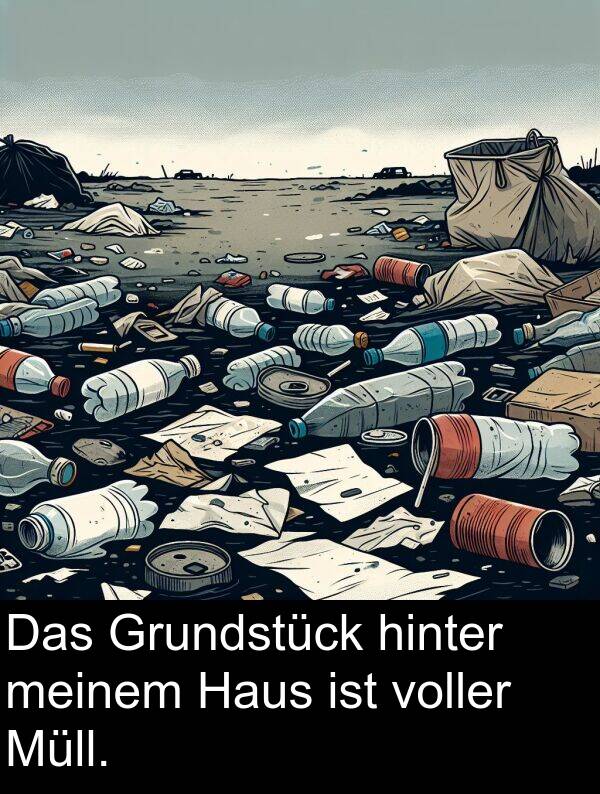 voller: Das Grundstück hinter meinem Haus ist voller Müll.