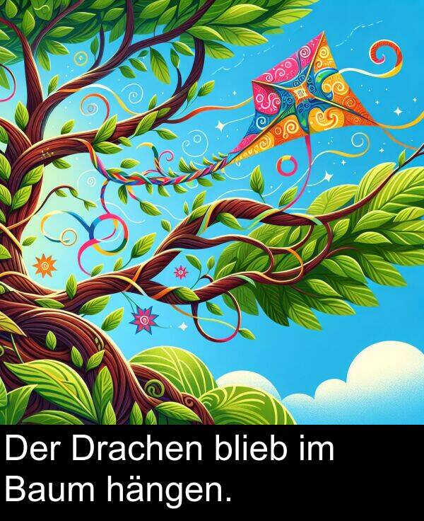 Der: Der Drachen blieb im Baum hängen.