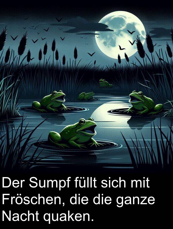 füllt: Der Sumpf füllt sich mit Fröschen, die die ganze Nacht quaken.