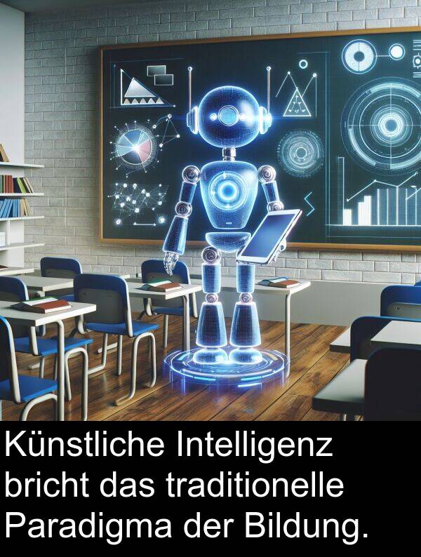 Paradigma: Künstliche Intelligenz bricht das traditionelle Paradigma der Bildung.