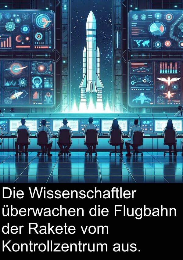 Rakete: Die Wissenschaftler überwachen die Flugbahn der Rakete vom Kontrollzentrum aus.
