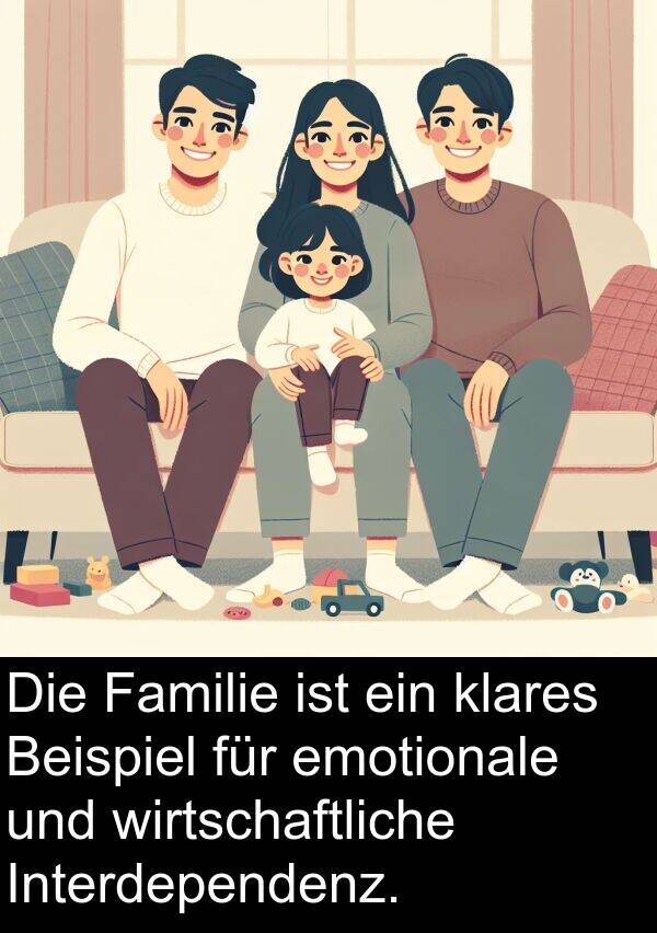 Familie: Die Familie ist ein klares Beispiel für emotionale und wirtschaftliche Interdependenz.