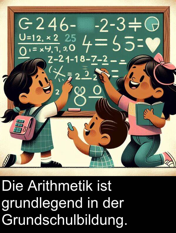Arithmetik: Die Arithmetik ist grundlegend in der Grundschulbildung.