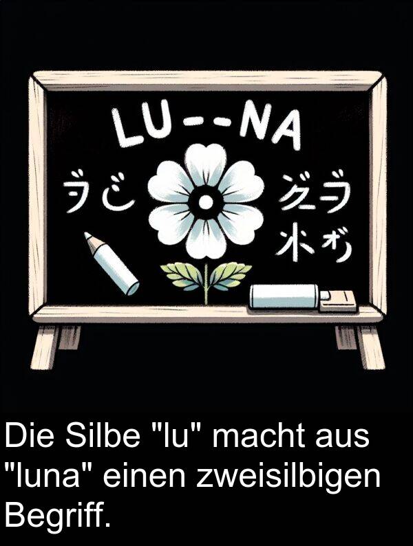 macht: Die Silbe "lu" macht aus "luna" einen zweisilbigen Begriff.