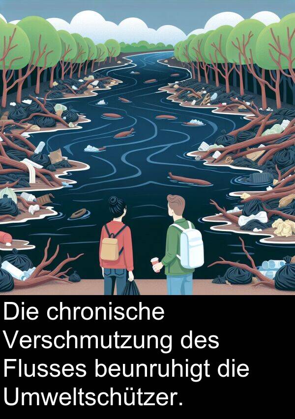 Flusses: Die chronische Verschmutzung des Flusses beunruhigt die Umweltschützer.