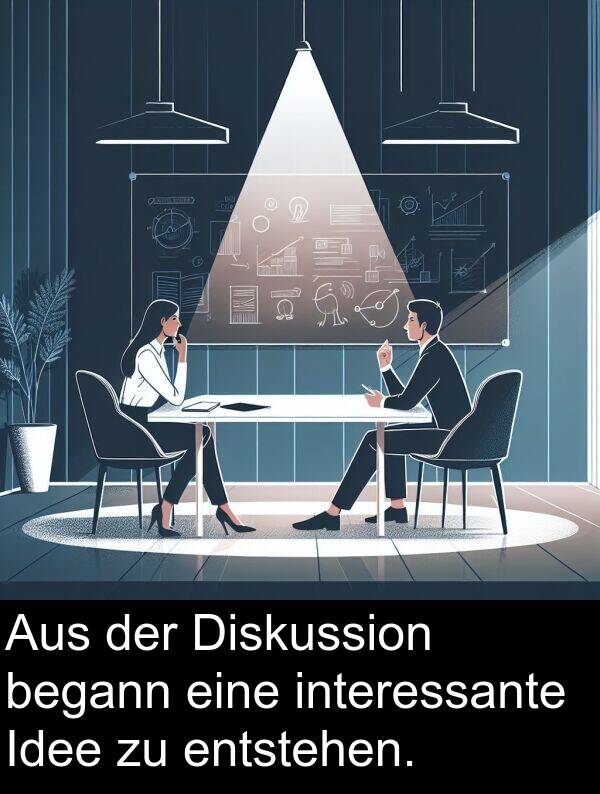 Diskussion: Aus der Diskussion begann eine interessante Idee zu entstehen.