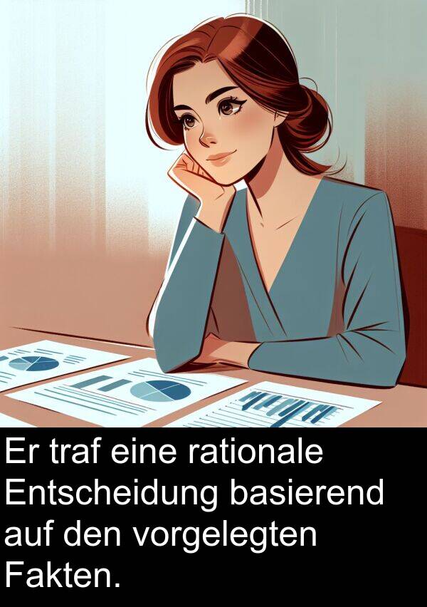 rationale: Er traf eine rationale Entscheidung basierend auf den vorgelegten Fakten.