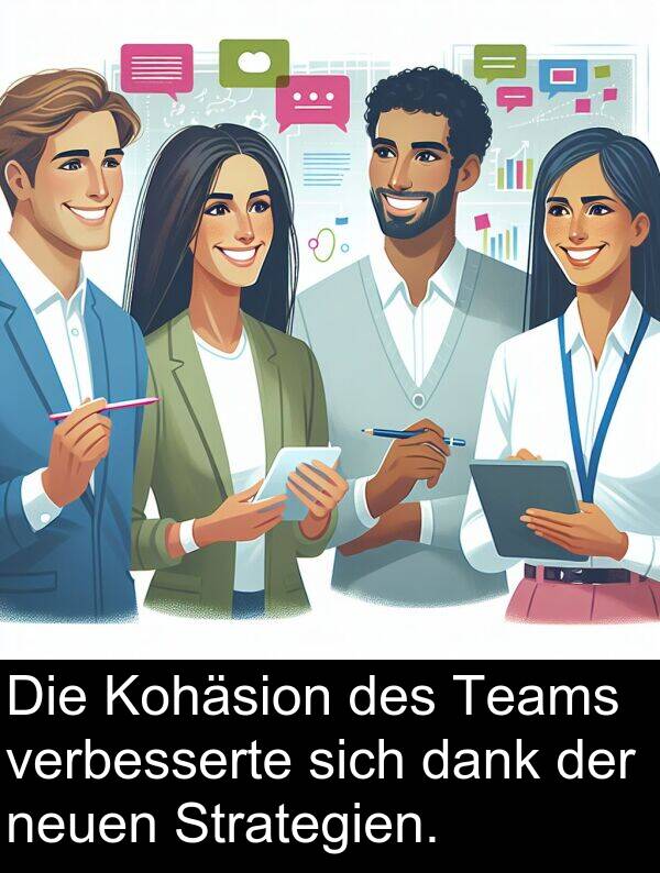 dank: Die Kohäsion des Teams verbesserte sich dank der neuen Strategien.