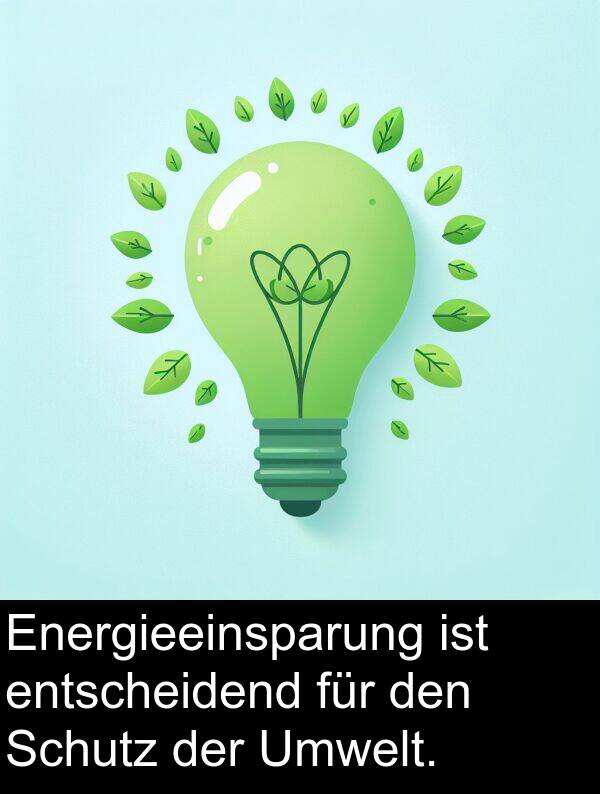 entscheidend: Energieeinsparung ist entscheidend für den Schutz der Umwelt.
