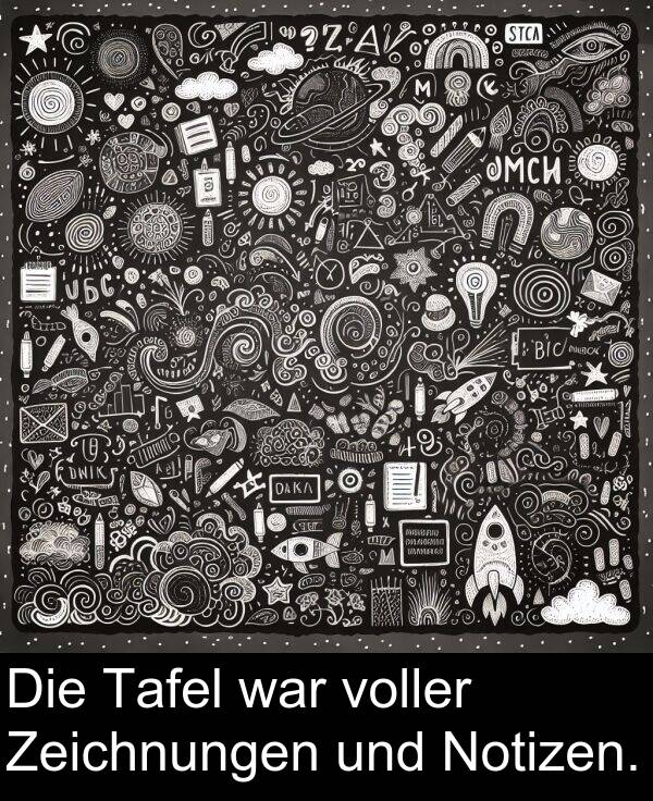 war: Die Tafel war voller Zeichnungen und Notizen.