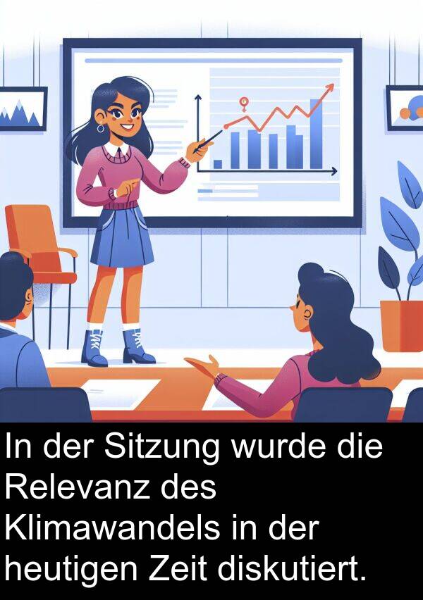 Zeit: In der Sitzung wurde die Relevanz des Klimawandels in der heutigen Zeit diskutiert.