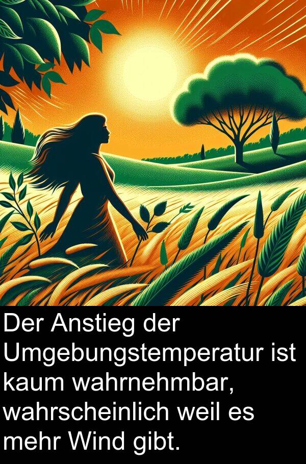 wahrnehmbar: Der Anstieg der Umgebungstemperatur ist kaum wahrnehmbar, wahrscheinlich weil es mehr Wind gibt.