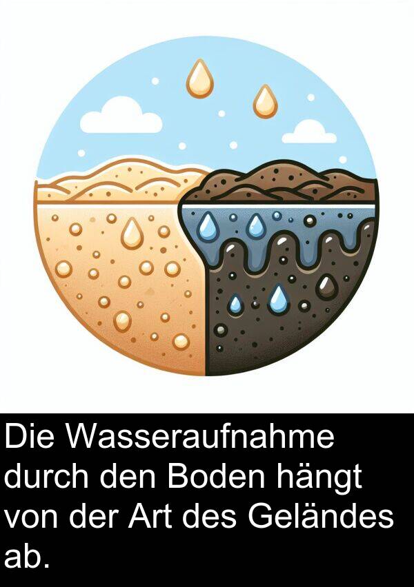 durch: Die Wasseraufnahme durch den Boden hängt von der Art des Geländes ab.