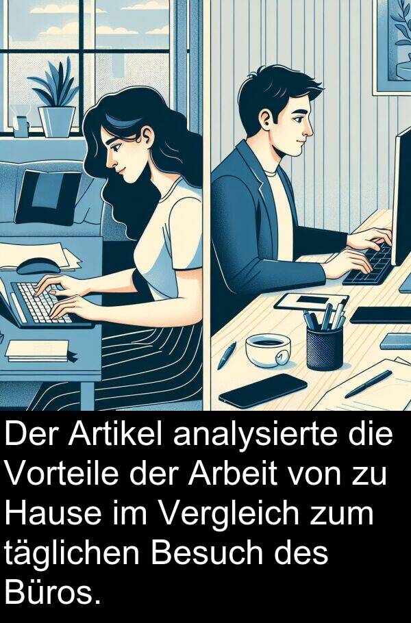 Vorteile: Der Artikel analysierte die Vorteile der Arbeit von zu Hause im Vergleich zum täglichen Besuch des Büros.