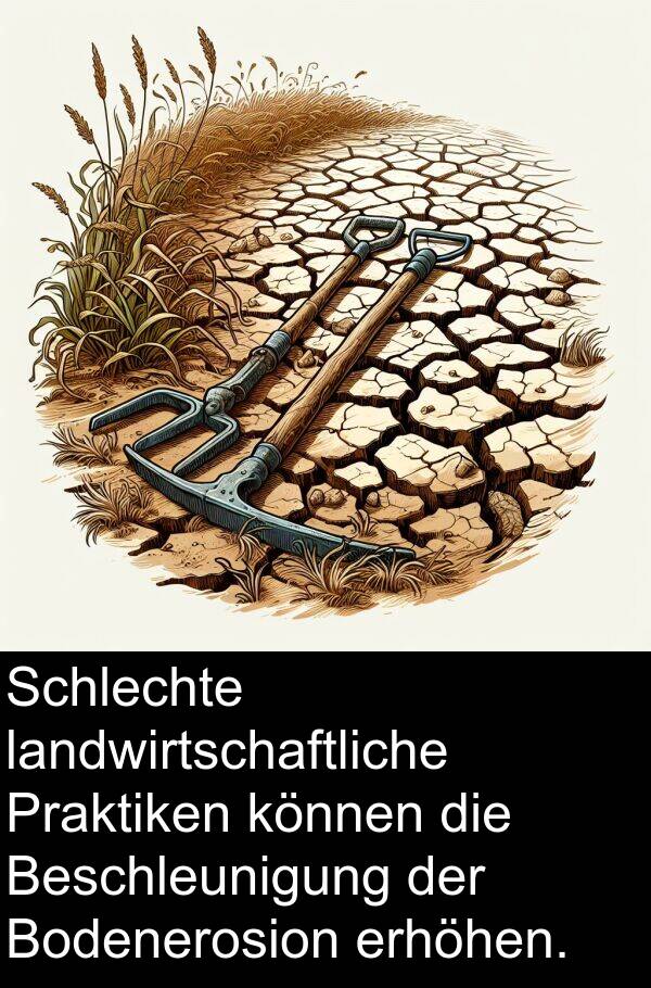 Praktiken: Schlechte landwirtschaftliche Praktiken können die Beschleunigung der Bodenerosion erhöhen.