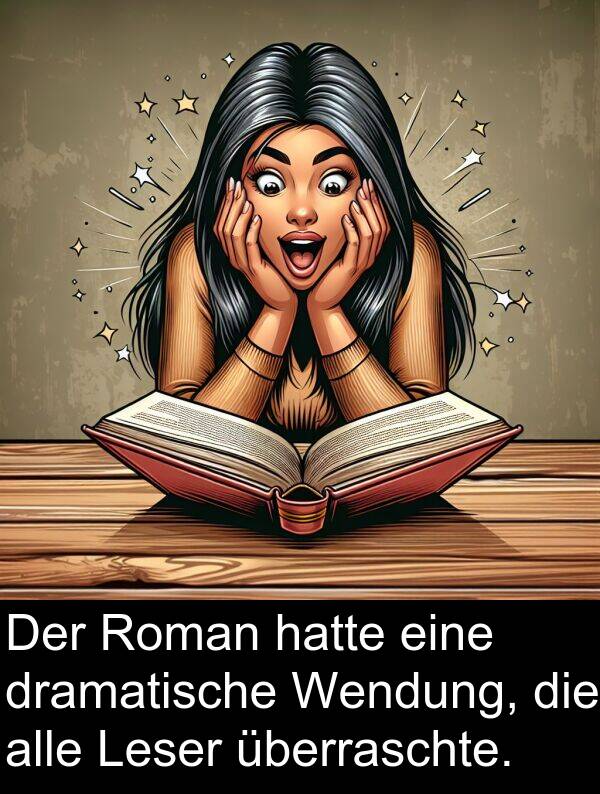 dramatische: Der Roman hatte eine dramatische Wendung, die alle Leser überraschte.