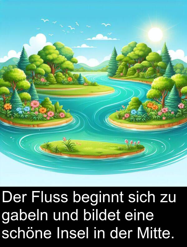 gabeln: Der Fluss beginnt sich zu gabeln und bildet eine schöne Insel in der Mitte.