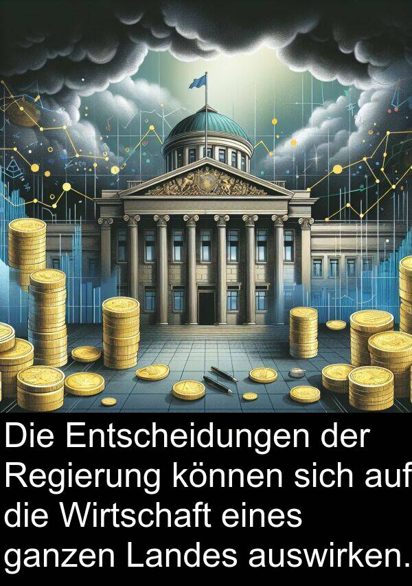 Regierung: Die Entscheidungen der Regierung können sich auf die Wirtschaft eines ganzen Landes auswirken.