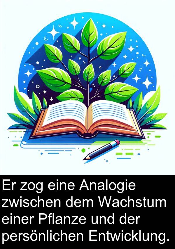 Wachstum: Er zog eine Analogie zwischen dem Wachstum einer Pflanze und der persönlichen Entwicklung.