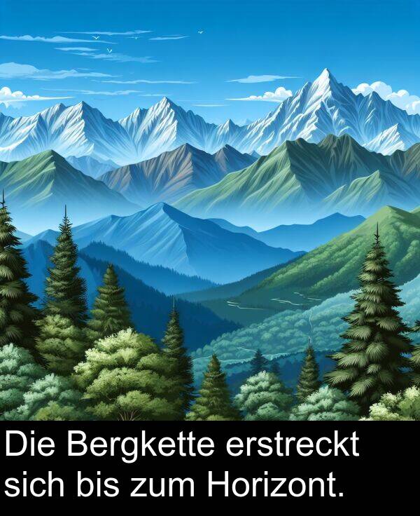 sich: Die Bergkette erstreckt sich bis zum Horizont.