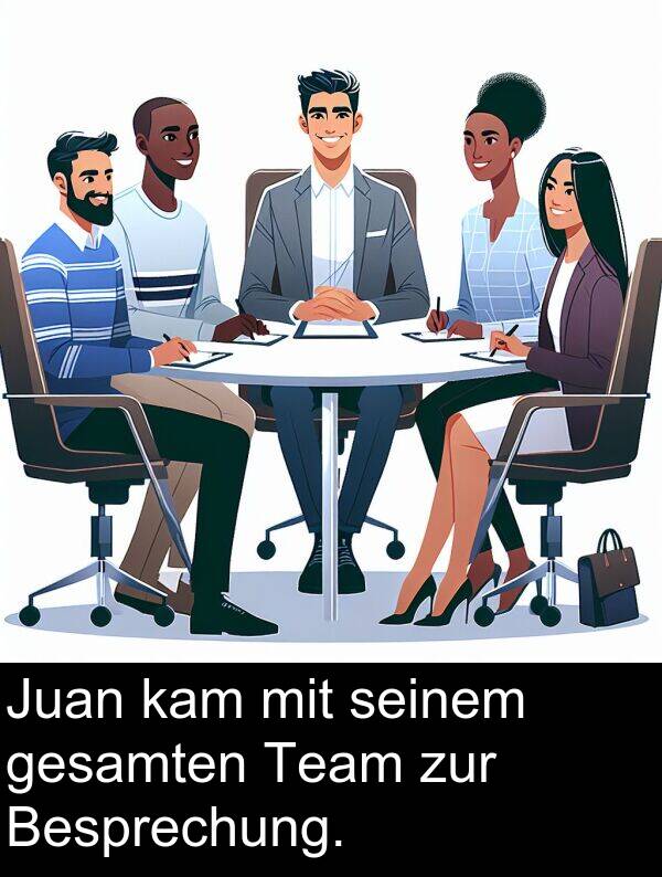 Besprechung: Juan kam mit seinem gesamten Team zur Besprechung.