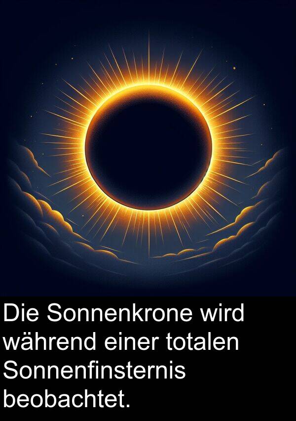 Sonnenfinsternis: Die Sonnenkrone wird während einer totalen Sonnenfinsternis beobachtet.