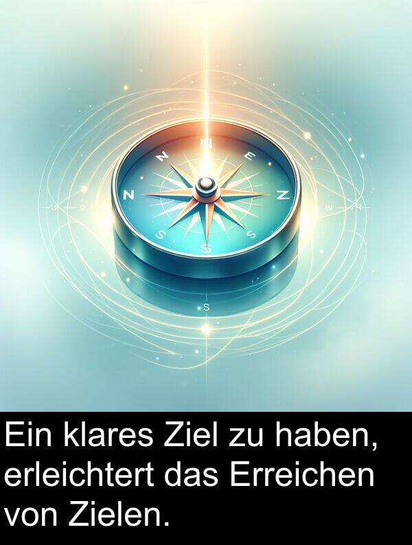 klares: Ein klares Ziel zu haben, erleichtert das Erreichen von Zielen.
