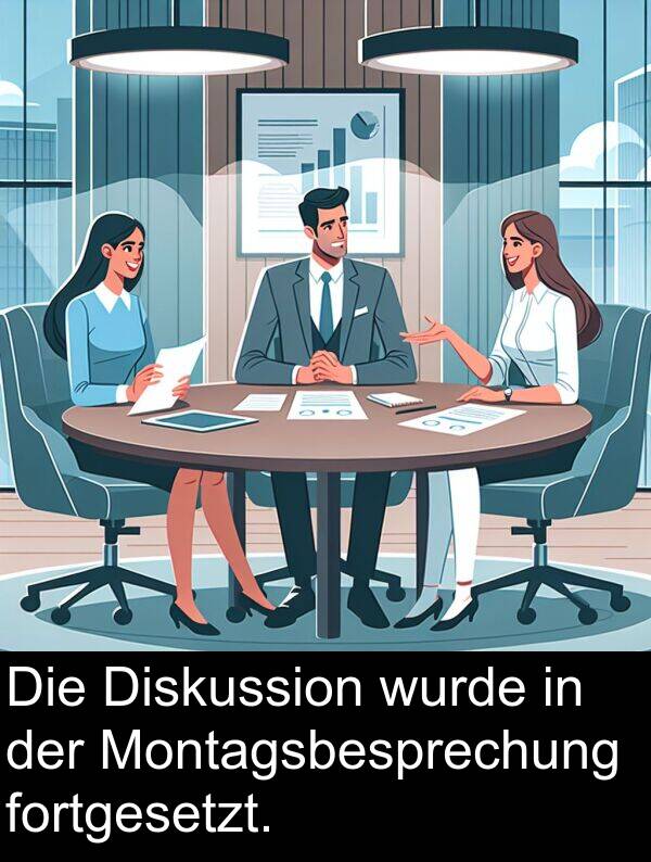 Diskussion: Die Diskussion wurde in der Montagsbesprechung fortgesetzt.