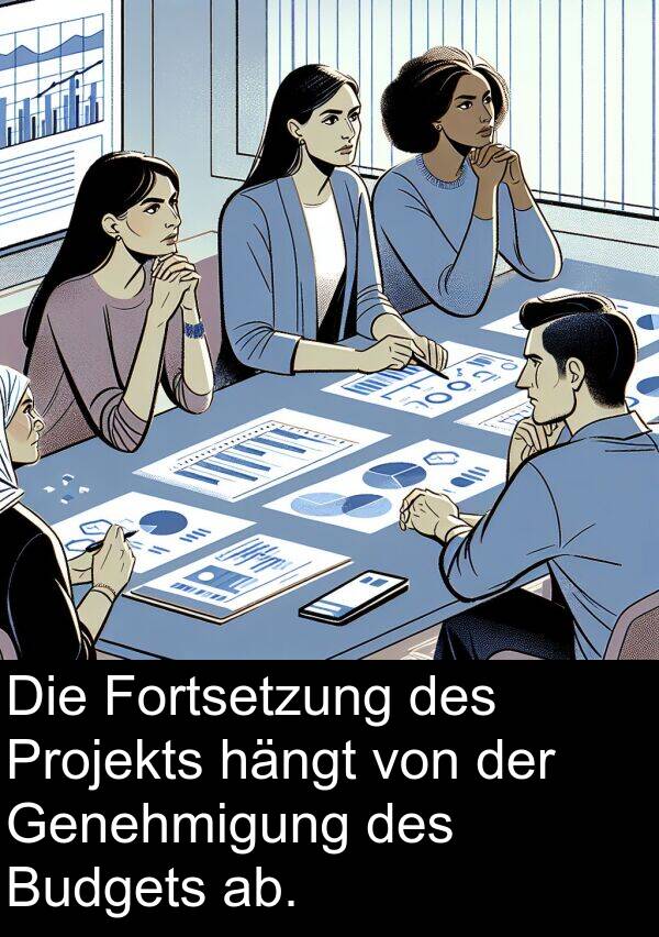 Fortsetzung: Die Fortsetzung des Projekts hängt von der Genehmigung des Budgets ab.
