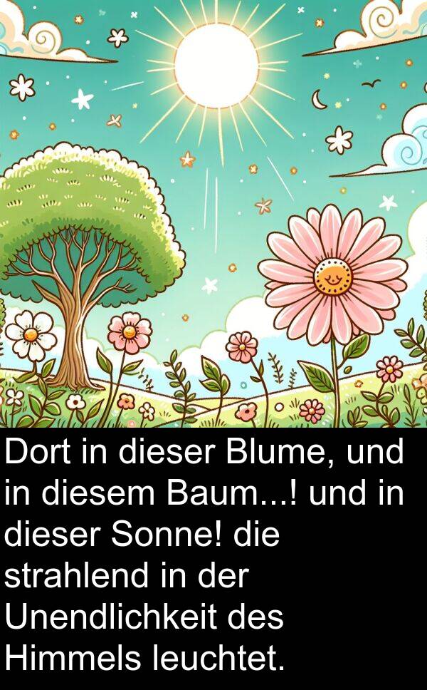 Dort: Dort in dieser Blume, und in diesem Baum...! und in dieser Sonne! die strahlend in der Unendlichkeit des Himmels leuchtet.