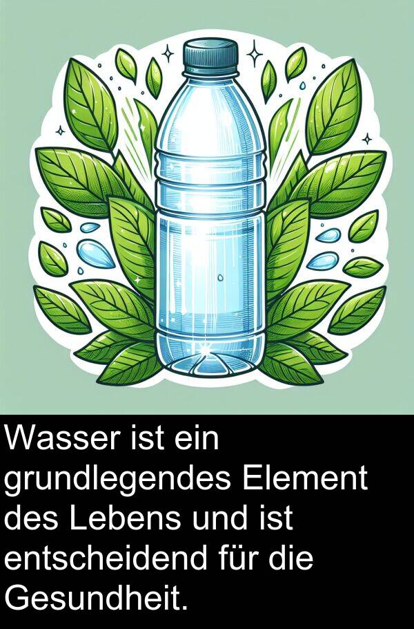 Gesundheit: Wasser ist ein grundlegendes Element des Lebens und ist entscheidend für die Gesundheit.