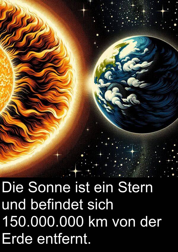 Sonne: Die Sonne ist ein Stern und befindet sich 150.000.000 km von der Erde entfernt.