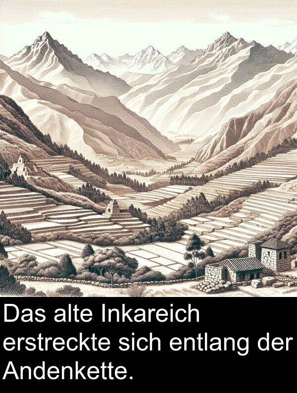 Inkareich: Das alte Inkareich erstreckte sich entlang der Andenkette.