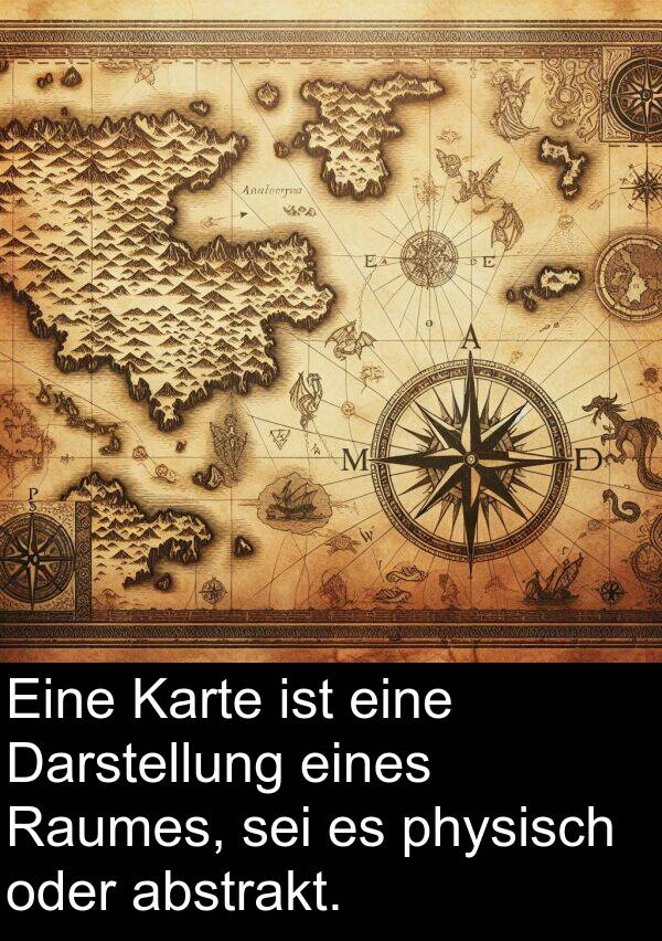 Darstellung: Eine Karte ist eine Darstellung eines Raumes, sei es physisch oder abstrakt.